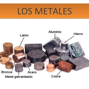 - metales quimica 300x300